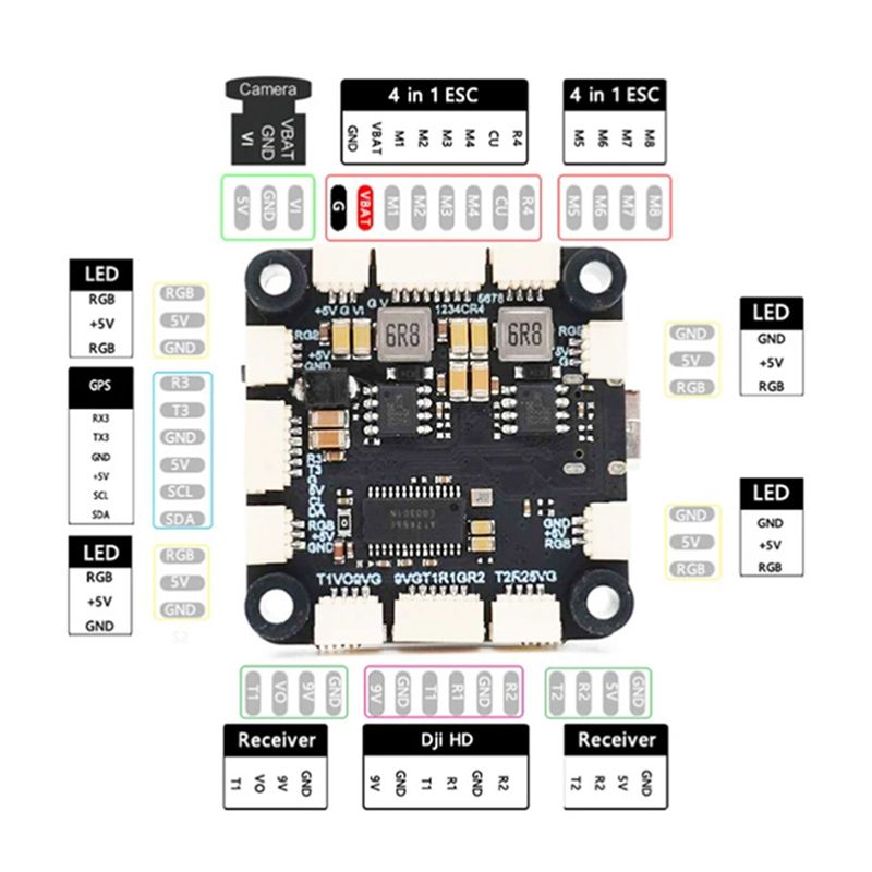 Controlador de Voo ABXE-F722 5 - Fpv Drone Flight Controller avaliação e preço