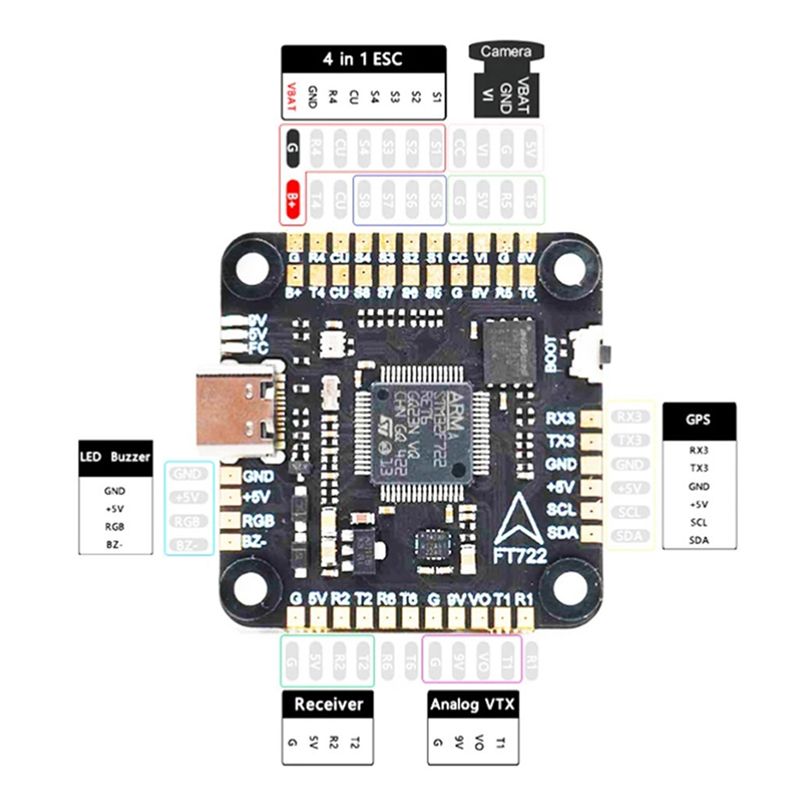 Controlador de Voo ABXE-F722 5 - Fpv Drone Flight Controller avaliação e preço